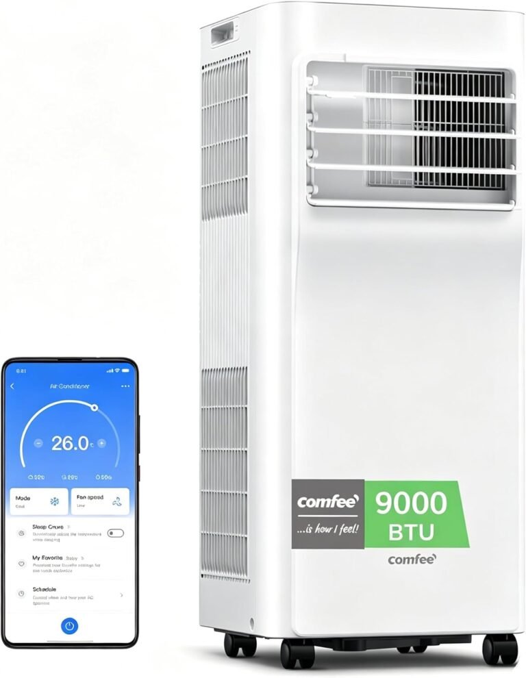 Comfee – Breezy Cool Pro 2.6